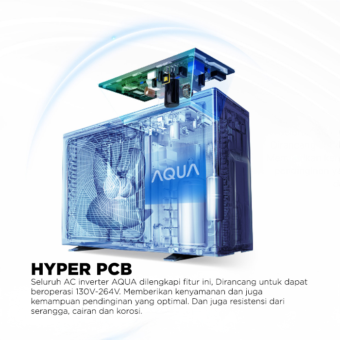 Aqua AC Split 1 1/2 PK Inverter AI Watt Control Clean Cool Smart - AQA-KCR12VQCL2